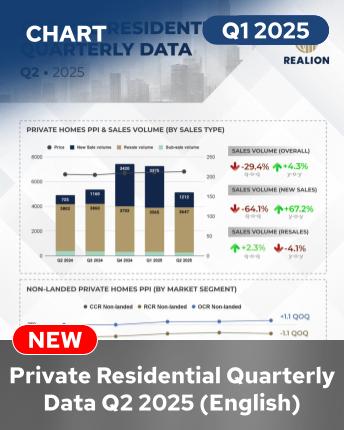 Private Residential Quarterly Data Q2 2025 Infographics